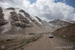 Kirgistan 2017 – przygody4x4.pl